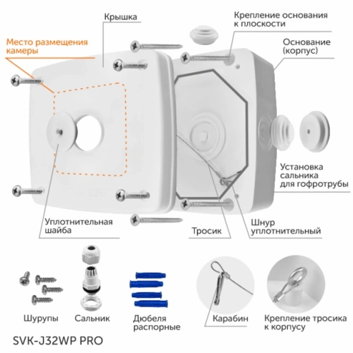 SVK-J32WP PRO монтажная коробка белая фото 2